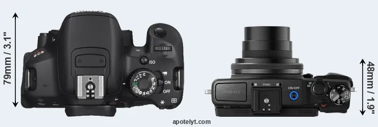 Compare T4i versus XZ-2 top