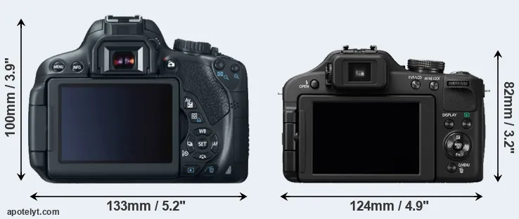 Comparison T4i or FZ150 rear