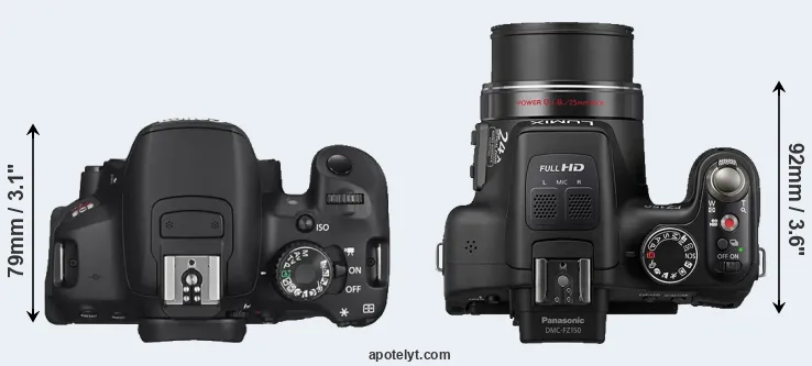 Compare T4i versus FZ150 top