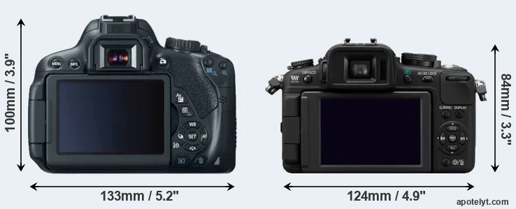Comparison T4i or G2 rear