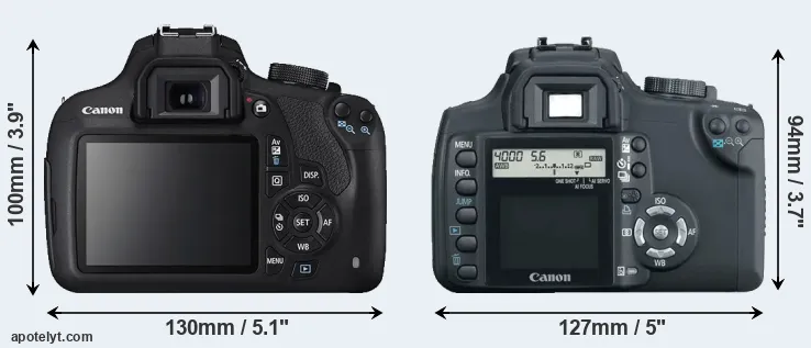 Comparison T5 or XT rear