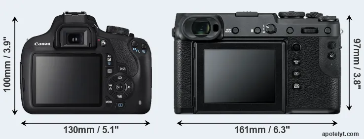 Comparison T5 or GFX 50R rear