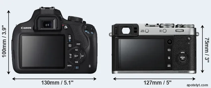 Comparison T5 or X100F rear