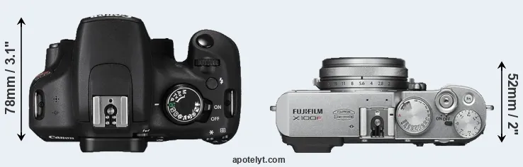 Compare T5 versus X100F top