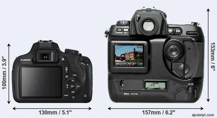 Comparison T5 or D1H rear