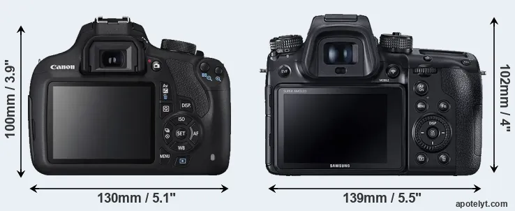 Comparison T5 or NX1 rear