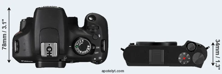 Compare T5 versus M1 top