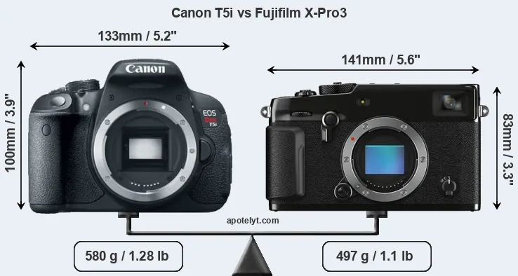 Size Canon T5i vs Fujifilm X-Pro3