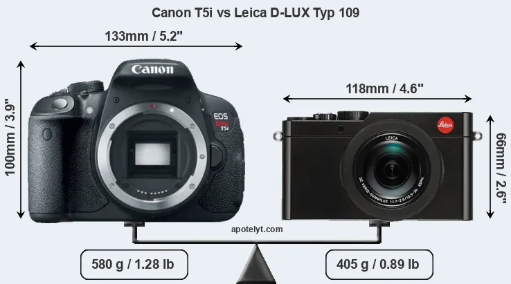 Size Canon T5i vs Leica D-LUX Typ 109