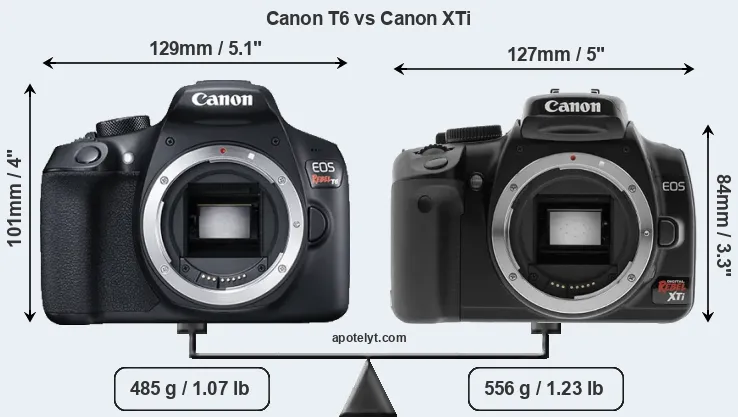 Size Canon T6 vs Canon XTi