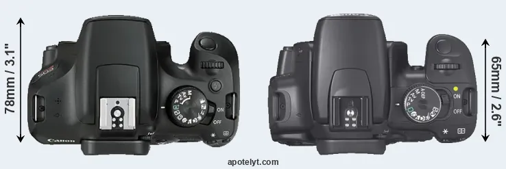 Compare T6 versus XTi top