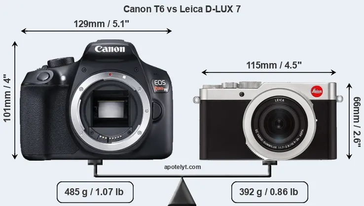 Size Canon T6 vs Leica D-LUX 7