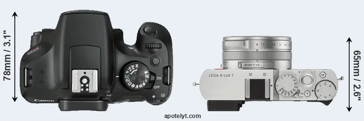Compare T6 versus D-LUX 7 top