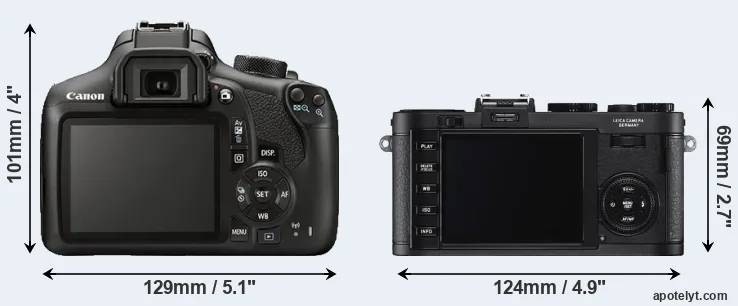 Comparison T6 or X2 rear