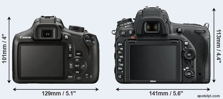 Comparison T6 or D750 rear