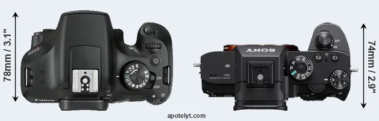 Compare T6 versus A7R III top