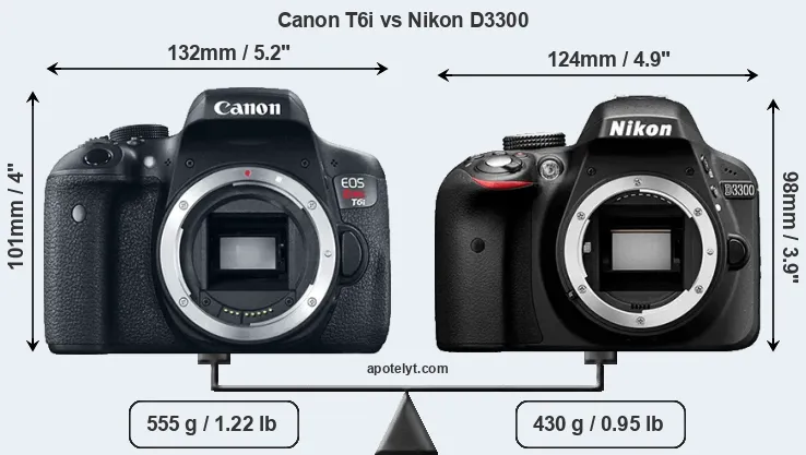 Size Canon T6i vs Nikon D3300