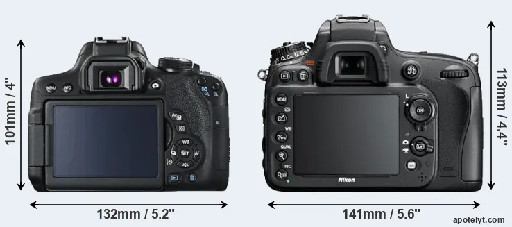 Comparison T6i or D600 rear