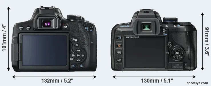 Comparison T6i or E-450 rear
