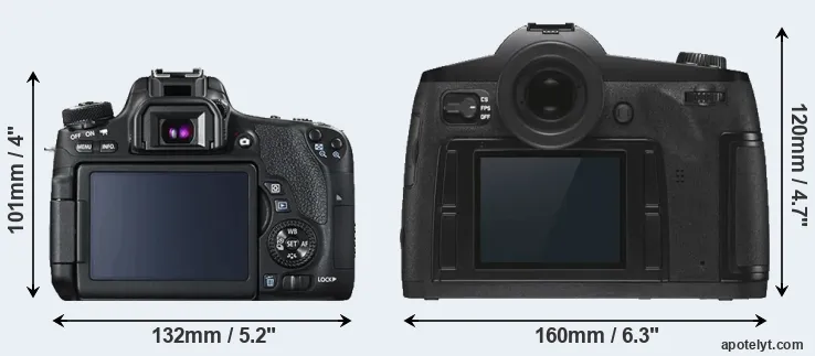 Comparison T6s or S3 rear