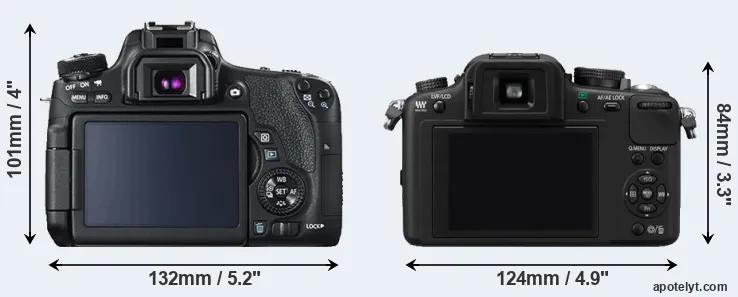 Comparison T6s or G10 rear