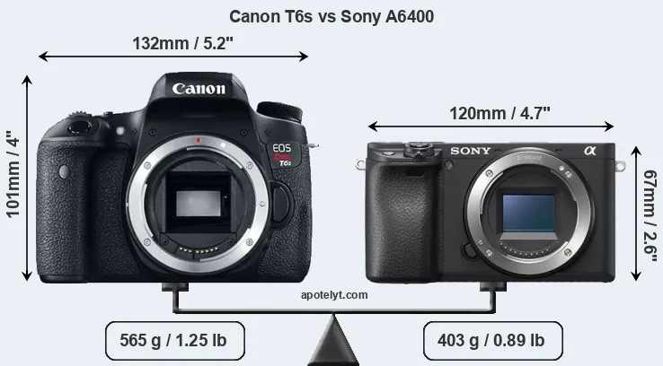Size Canon T6s vs Sony A6400