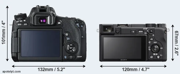 Comparison T6s or A6400 rear