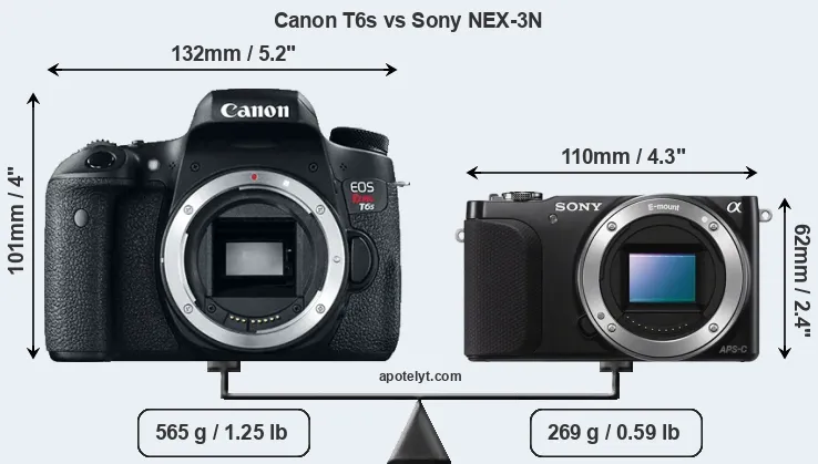 Size Canon T6s vs Sony NEX-3N