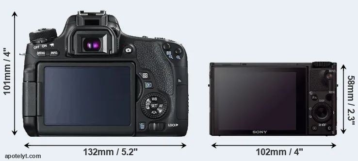 Comparison T6s or RX100 III rear