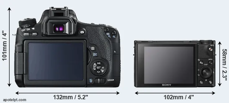 Comparison T6s or RX100 VII rear