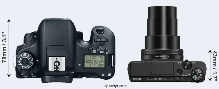 Compare T6s versus RX100 VII top