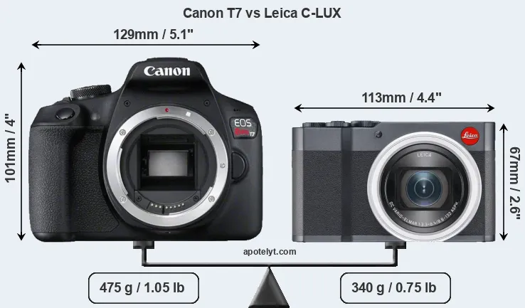 Size Canon T7 vs Leica C-LUX