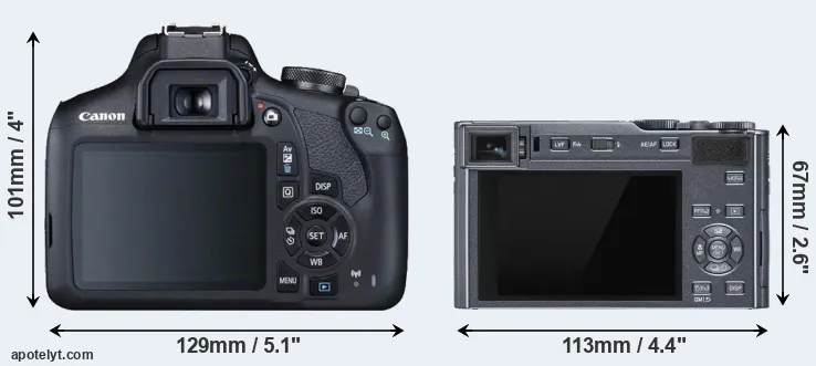 Comparison T7 or C-LUX rear