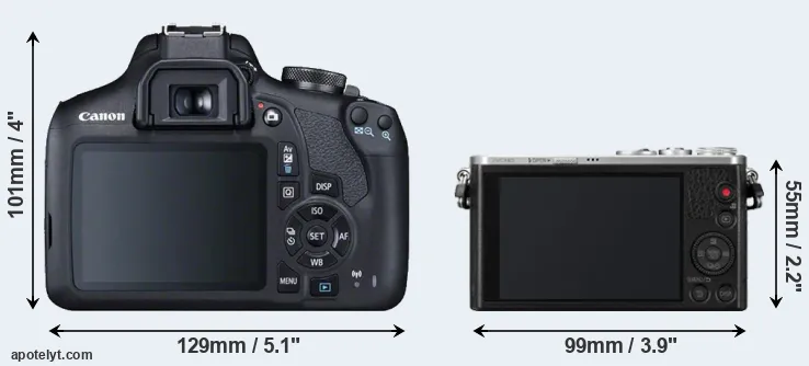 Comparison T7 or GM1 rear