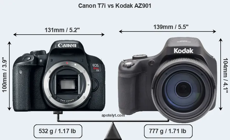 Size Canon T7i vs Kodak AZ901