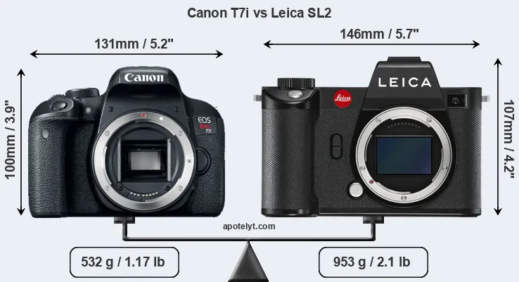 Size Canon T7i vs Leica SL2