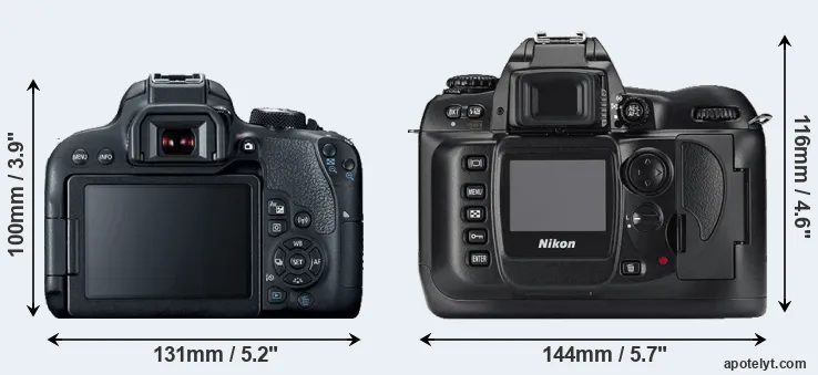 Comparison T7i or D100 rear