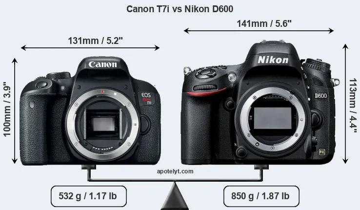 Size Canon T7i vs Nikon D600