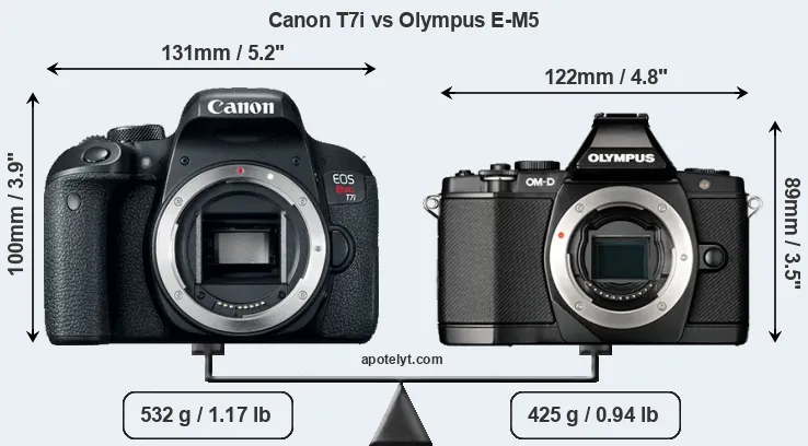 Size Canon T7i vs Olympus E-M5