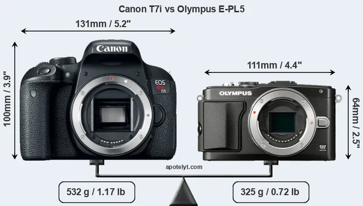 Size Canon T7i vs Olympus E-PL5