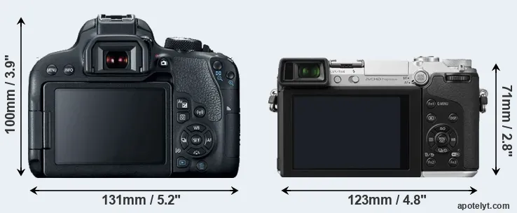 Comparison T7i or GX7 rear