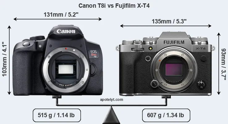 Size Canon T8i vs Fujifilm X-T4