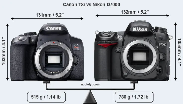 Size Canon T8i vs Nikon D7000