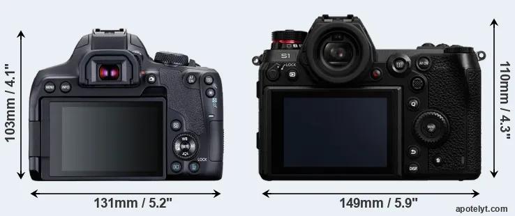 Comparison T8i or S1 rear