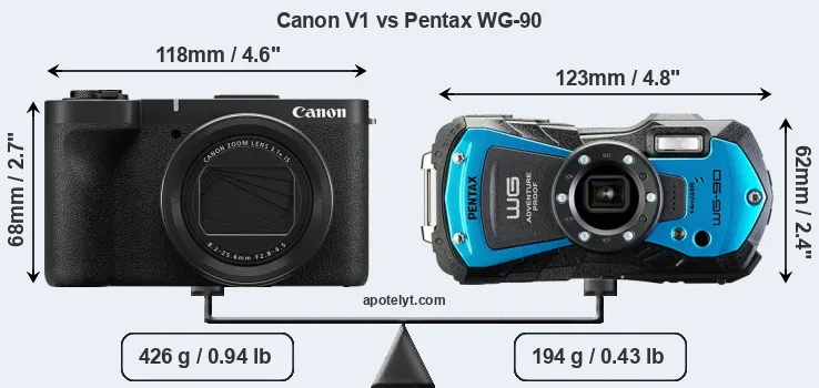 Size Canon V1 vs Pentax WG-90