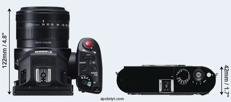 Compare XC10 versus M Typ 240 top