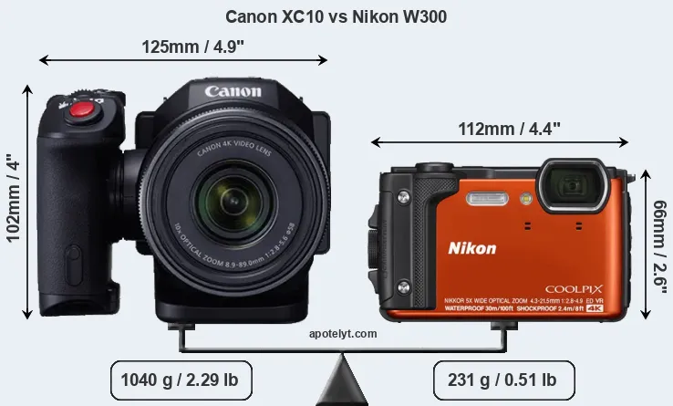 Size Canon XC10 vs Nikon W300