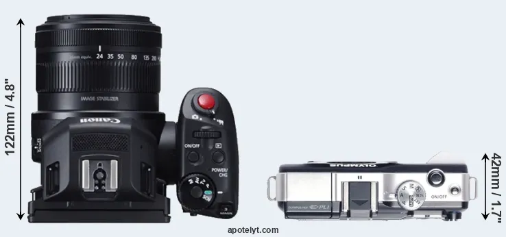 Compare XC10 versus E-PL1 top