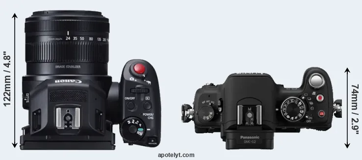 Compare XC10 versus G2 top