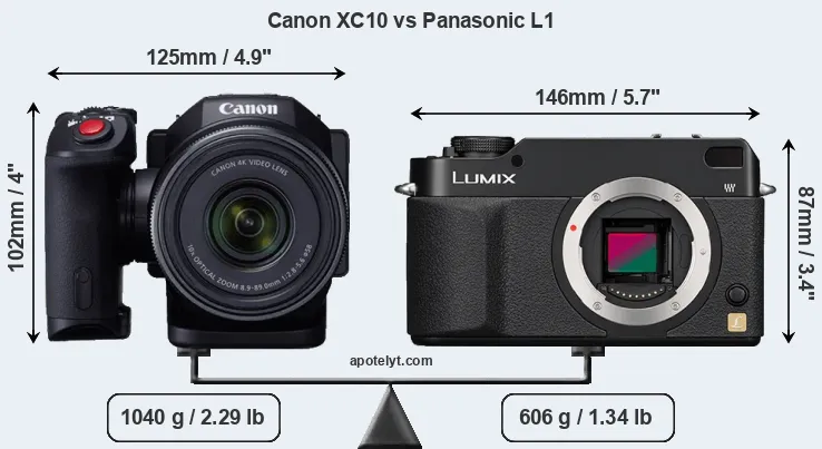 Size Canon XC10 vs Panasonic L1
